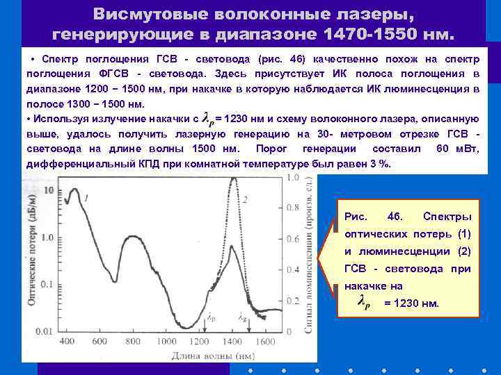 Лазер генерирует. Параметры спектра поглощения. Свойства спектра поглощения. Характеристика спектра поглощения. Полосы поглощения.