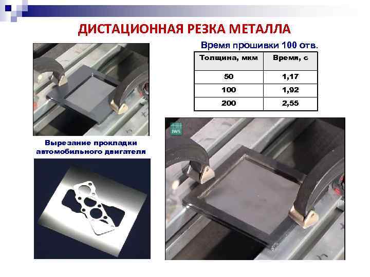 ДИСТАЦИОННАЯ РЕЗКА МЕТАЛЛА Время прошивки 100 отв. Толщина, мкм 50 1, 17 100 1,