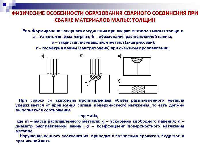 Процесс образования соединений