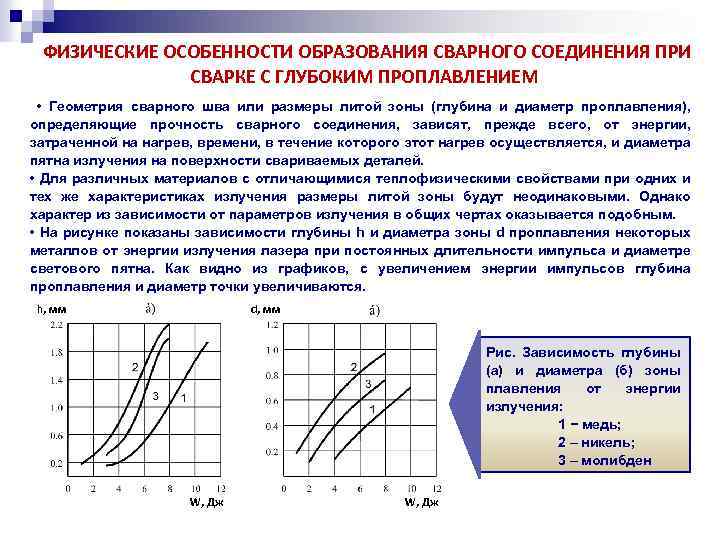 ФИЗИЧЕСКИЕ ОСОБЕННОСТИ ОБРАЗОВАНИЯ СВАРНОГО СОЕДИНЕНИЯ ПРИ СВАРКЕ С ГЛУБОКИМ ПРОПЛАВЛЕНИЕМ • Геометрия сварного шва