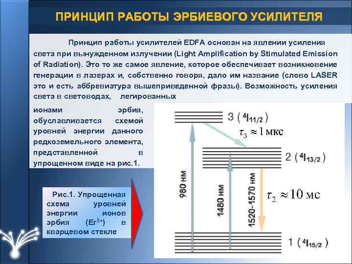 ПРИНЦИП РАБОТЫ ЭРБИЕВОГО УСИЛИТЕЛЯ Принцип работы усилителей EDFA основан на явлении усиления света при