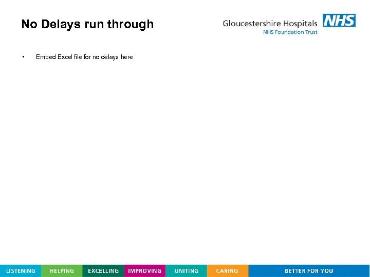 No Delays run through • Embed Excel file for no delays here 