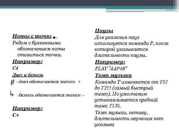 Ноты с точкой Рядом с буквенными обозначением ноты ставиться точка. Например: С 4 Диез