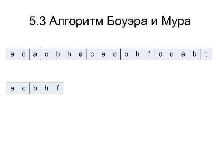 5. 3 Алгоритм Боуэра и Мура 