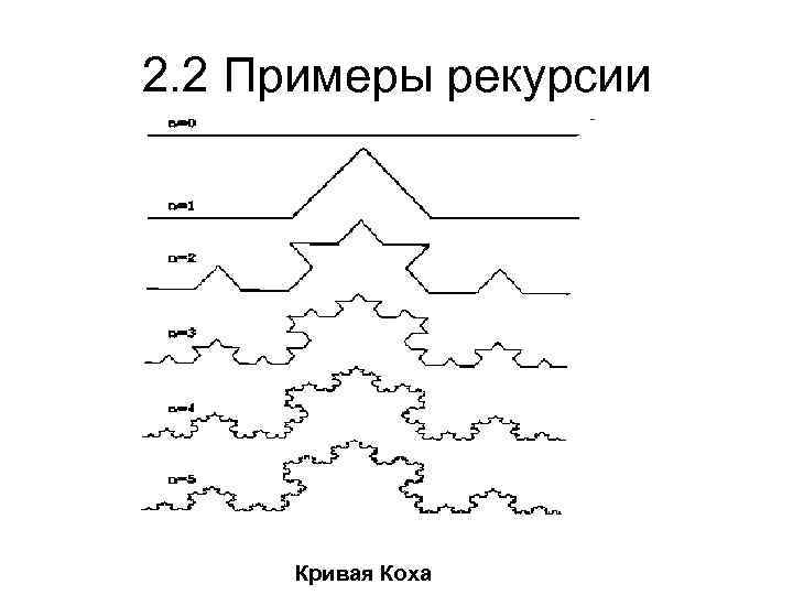 Аппарат коха схема