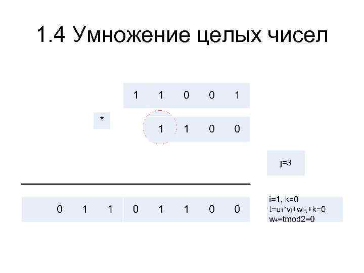 1. 4 Умножение целых чисел 