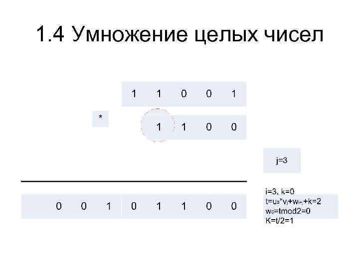 1. 4 Умножение целых чисел 