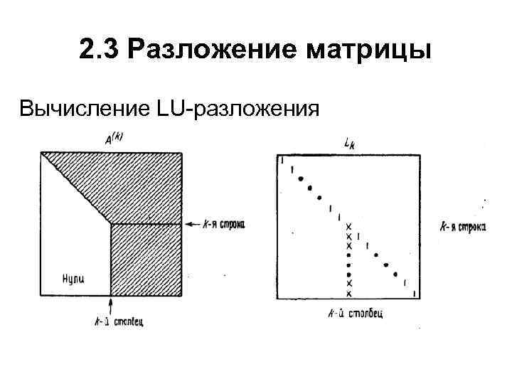2. 3 Разложение матрицы Вычисление LU-разложения 