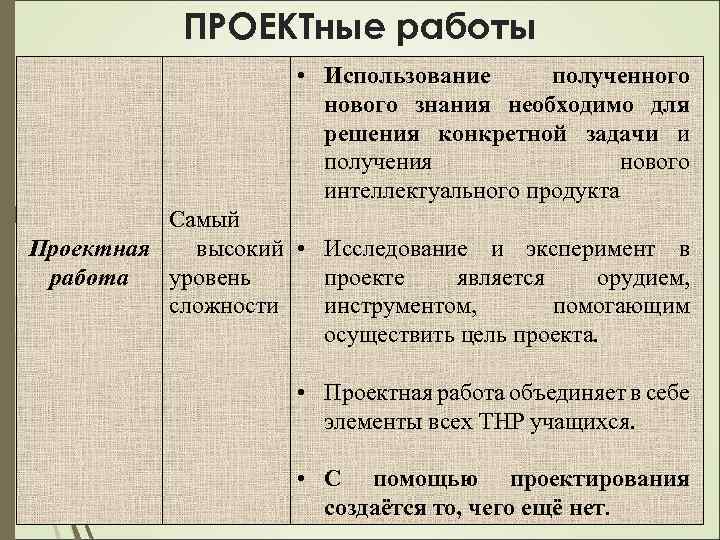 ПРОЕКТные работы • Использование полученного нового знания необходимо для решения конкретной задачи и получения