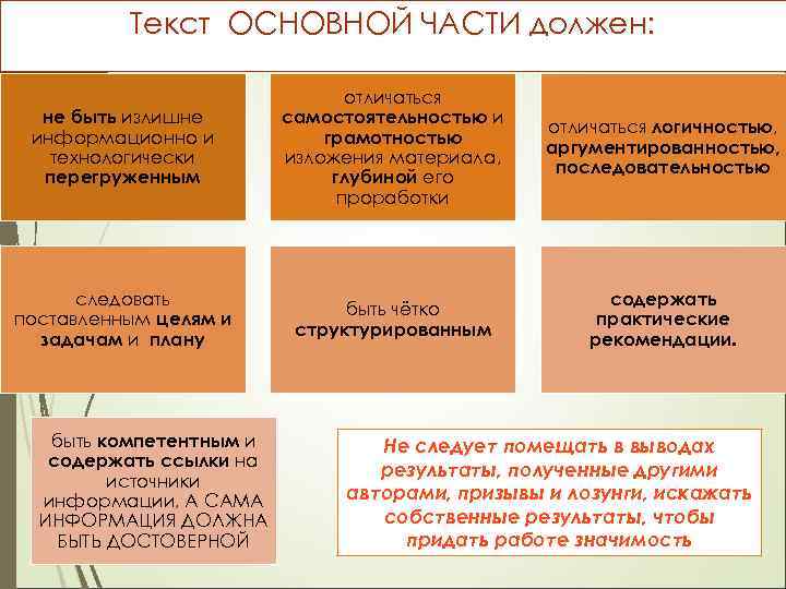 Текст ОСНОВНОЙ ЧАСТИ должен: не быть излишне информационно и технологически перегруженным отличаться самостоятельностью и