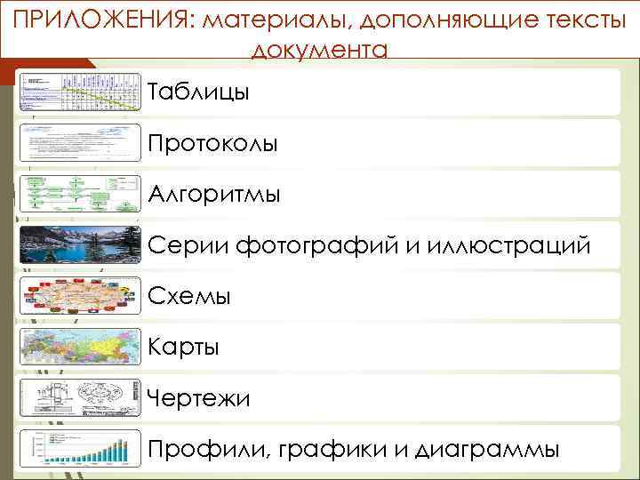 ПРИЛОЖЕНИЯ: материалы, дополняющие тексты документа Таблицы Протоколы Алгоритмы Серии фотографий и иллюстраций Схемы Карты