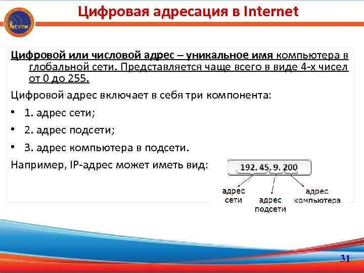 Цифровая адресация в Internet Цифровой или числовой адрес – уникальное имя компьютера в глобальной