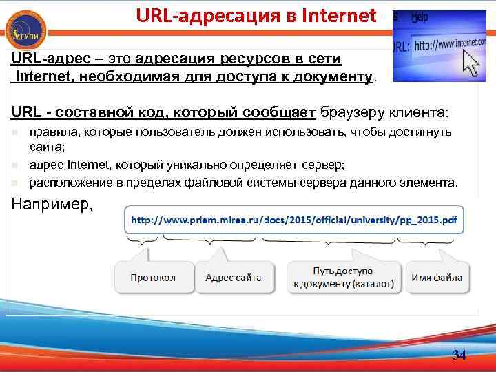 URL-адресация в Internet URL-адрес – это адресация ресурсов в сети Internet, необходимая для доступа