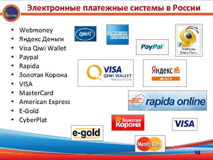 Электронные платежные системы в России • • • Webmoney Яндекс Деньги Visa Qiwi Wallet