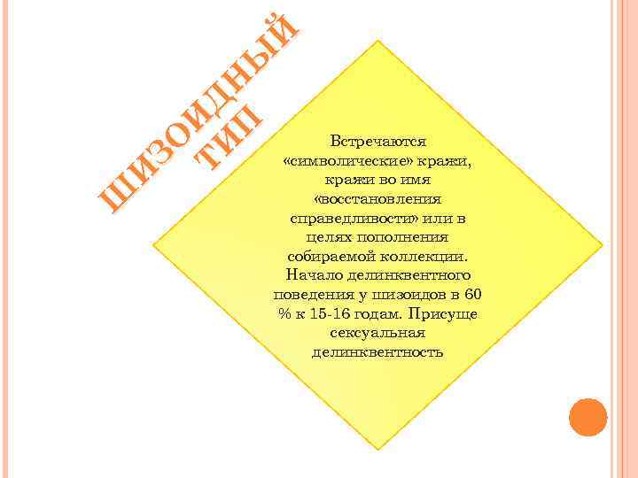 Й Ы Н Д И П Встречаются О И «символические» кражи, З Т кражи