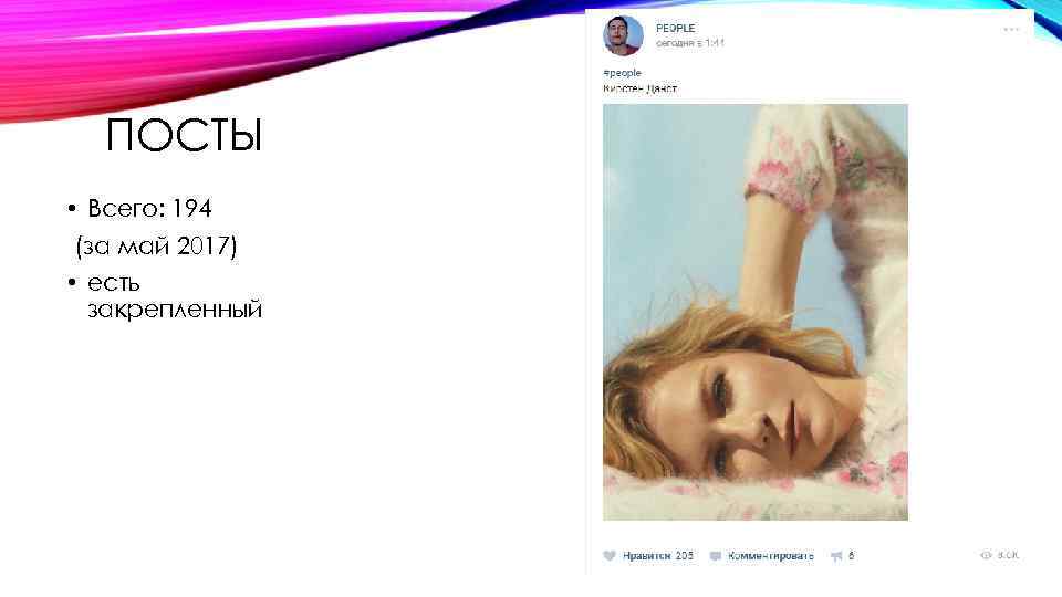 ПОСТЫ • Всего: 194 (за май 2017) • есть закрепленный 