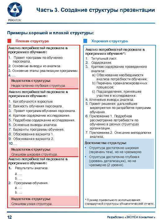 Часть 3. Создание структуры презентации Примеры хорошей и плохой структуры: Плохая структура Анализ потребностей