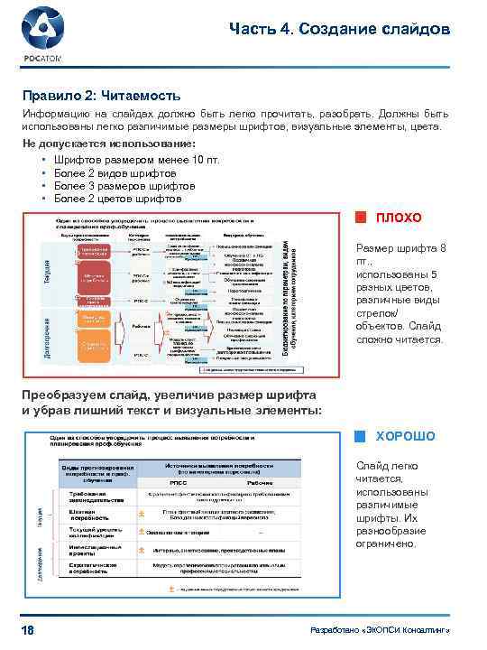 Часть 4. Создание слайдов Правило 2: Читаемость Информацию на слайдах должно быть легко прочитать,