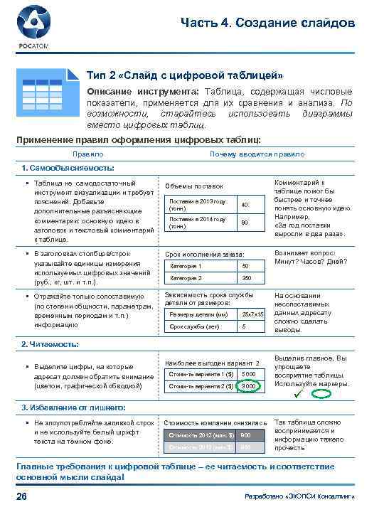 Часть 4. Создание слайдов Тип 2 «Слайд с цифровой таблицей» Описание инструмента: Таблица, содержащая