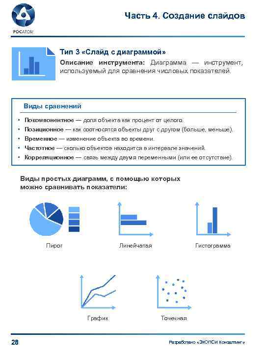 Часть 4. Создание слайдов Тип 3 «Слайд с диаграммой» Описание инструмента: Диаграмма — инструмент,