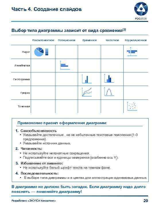 Часть 4. Создание слайдов Выбор типа диаграммы зависит от вида сравнения[2] Покомпонентное Позиционное Временное