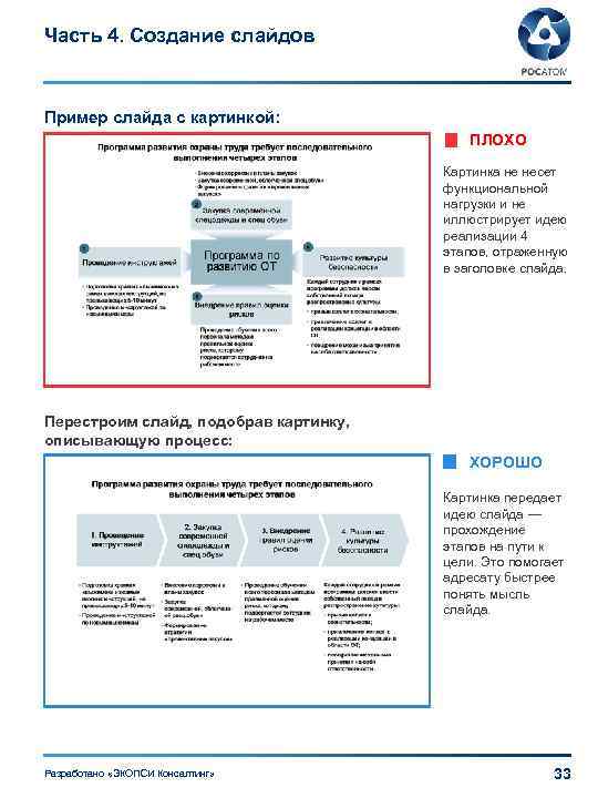 Часть 4. Создание слайдов Пример слайда с картинкой: ПЛОХО Картинка не несет функциональной нагрузки