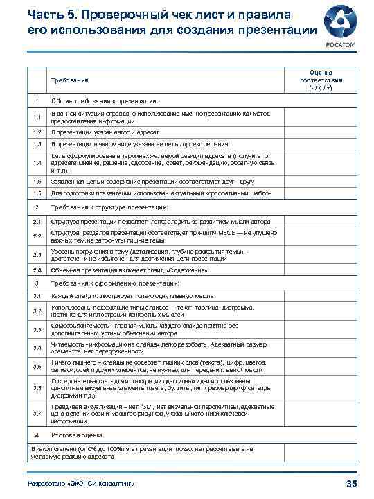 Часть 5. Проверочный чек лист и правила его использования для создания презентации 1 Оценка