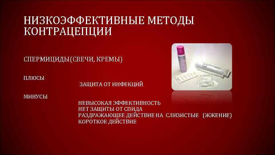 НИЗКОЭФФЕКТИВНЫЕ МЕТОДЫ КОНТРАЦЕПЦИИ СПЕРМИЦИДЫ(СВЕЧИ, КРЕМЫ) ПЛЮСЫ МИНУСЫ ЗАЩИТА ОТ ИНФЕКЦИЙ НЕВЫСОКАЯ ЭФФЕКТИВНОСТЬ НЕТ ЗАЩИТЫ