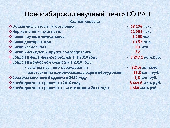 Новосибирский научный центр СО РАН Краткая справка v. Общая численность работающих v. Нормативная численность