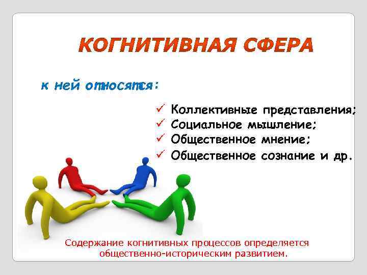 к ней относятся: ü ü Коллективные представления; Социальное мышление; Общественное мнение; Общественное сознание и