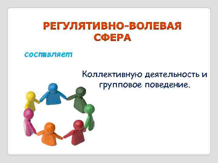 составляет: Коллективную деятельность и групповое поведение. 