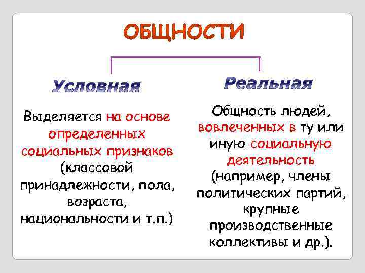 Выделяется на основе определенных социальных признаков (классовой принадлежности, пола, возраста, национальности и т. п.