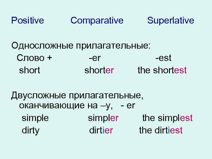 Positive Comparative Superlative Односложные прилагательные: Слово + -er -est shorter the shortest Двусложные прилагательные,