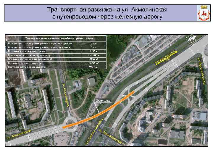 Транспортная развязка на ул. Акмолинская с путепроводом через железную дорогу Количество транспортных развязок в