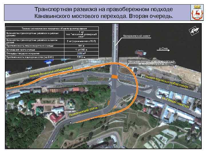 Транспортная развязка на правобережном подходе Канавинского мостового перехода. Вторая очередь. Количество транспортных развязок в