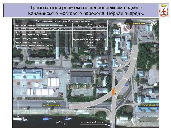 Транспортная развязка на левобережном подходе Канавинского мостового перехода. Первая очередь. Технико-экономические показатели объекта проектирования