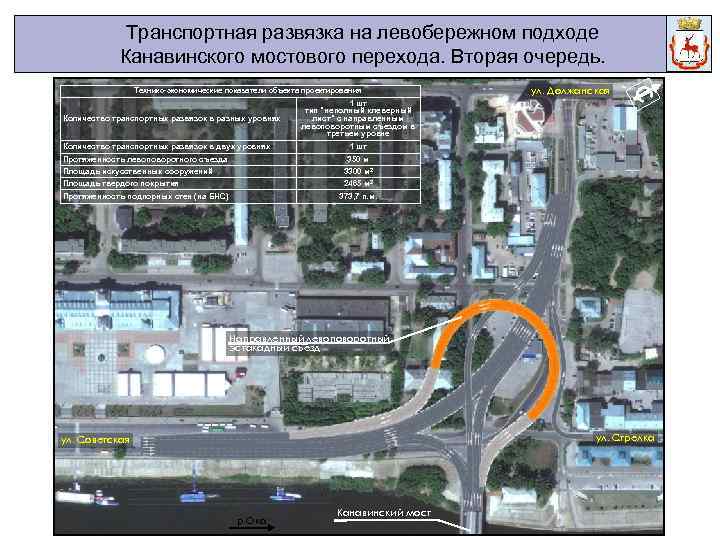Транспортная развязка на левобережном подходе Канавинского мостового перехода. Вторая очередь. Количество транспортных развязок в