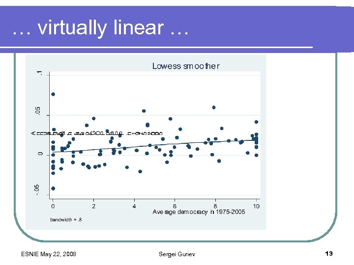 … virtually linear … ESNIE May 22, 2008 Sergei Guriev 13 