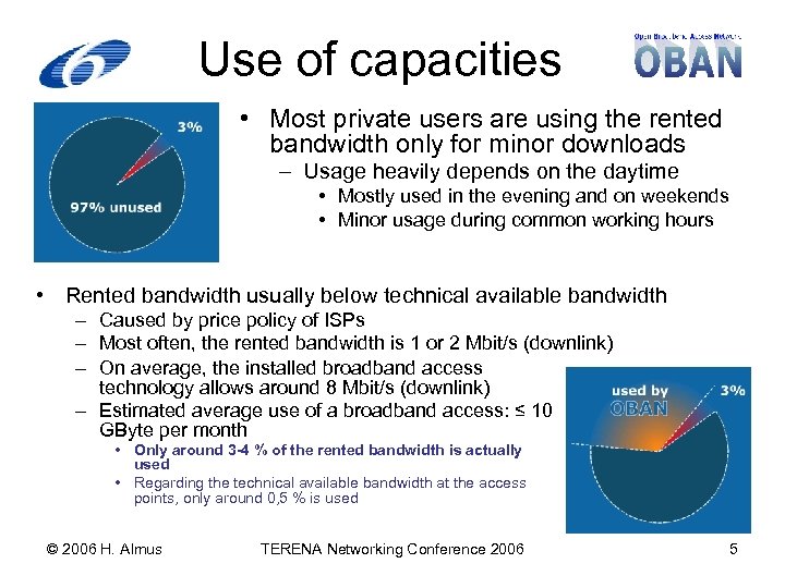 Use of capacities • Most private users are using the rented bandwidth only for