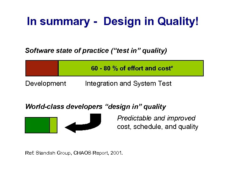 In summary - Design in Quality! Software state of practice (“test in” quality) 60