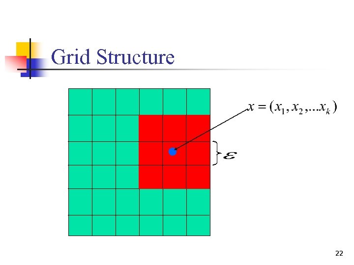 Grid Structure 22 
