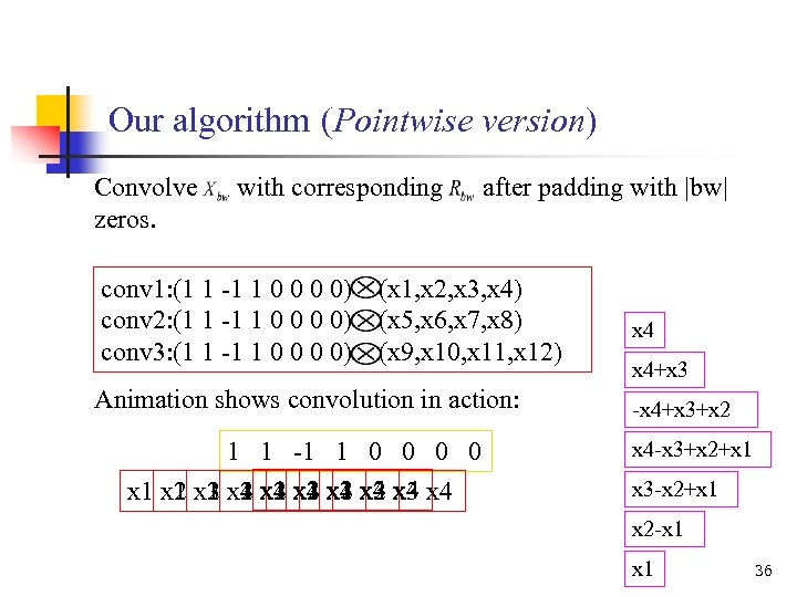 Our algorithm (Pointwise version) Convolve zeros. with corresponding conv 1: (1 1 -1 1
