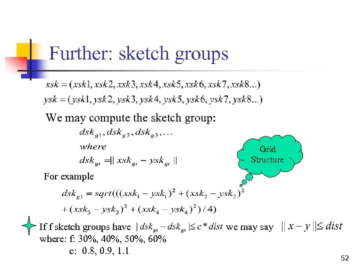Further: sketch groups We may compute the sketch group: Grid Structure For example If
