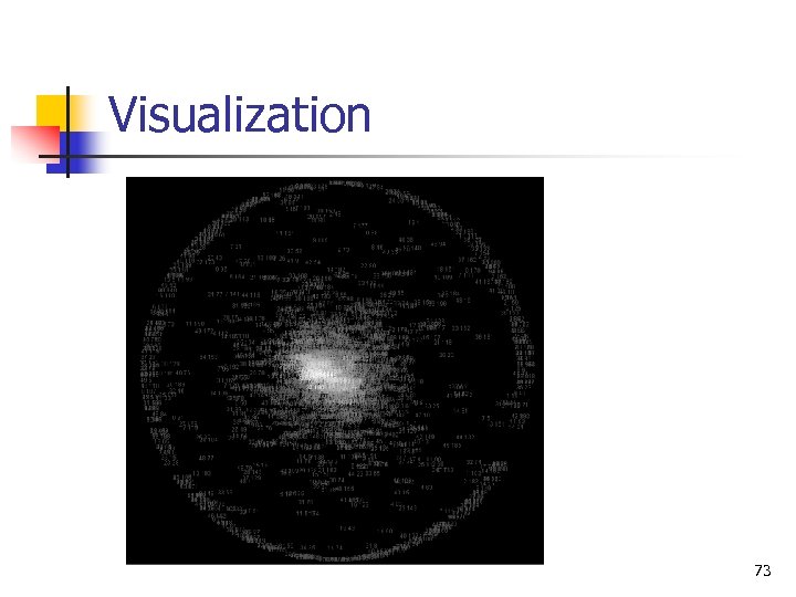 Visualization 73 