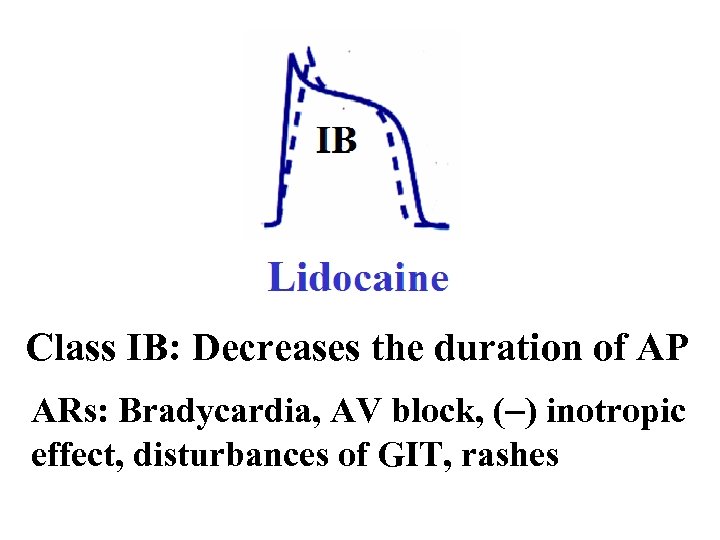 Class IB: Decreases the duration of AP ARs: Bradycardia, AV block, (-) inotropic effect,