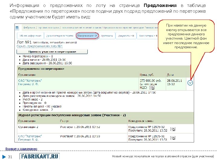 Информация о предложениях по лоту на странице Предложения в таблице «Предложения по переторжке» после