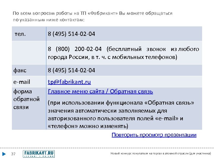 По всем вопросам работы на ТП «Фабрикант» Вы можете обращаться по указанным ниже контактам: