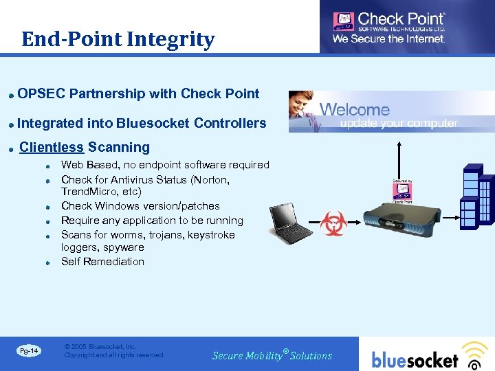 End-Point Integrity OPSEC Partnership with Check Point Integrated into Bluesocket Controllers Clientless Scanning Web