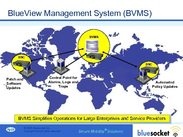 Blue. View Management System (BVMS) BVMS BSC Patch and Software Updates Central Point for