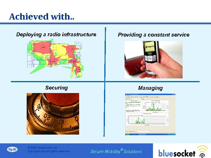 Achieved with. . Deploying a radio infrastructure Securing Pg-30 © 2005 Bluesocket, inc. Copyright